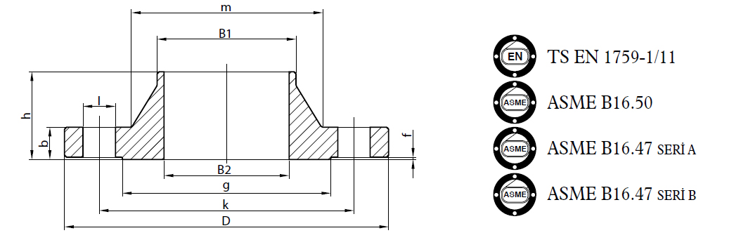 1/2 İnç ile 60 İnç arası 150 LB welding neck serisi ürünler