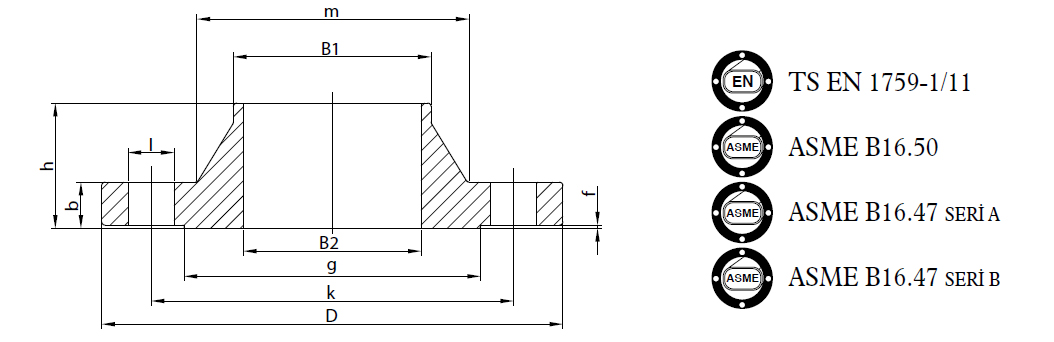 1/2 İnç ile 60 İnç arası 300 LB welding neck serisi ürünler