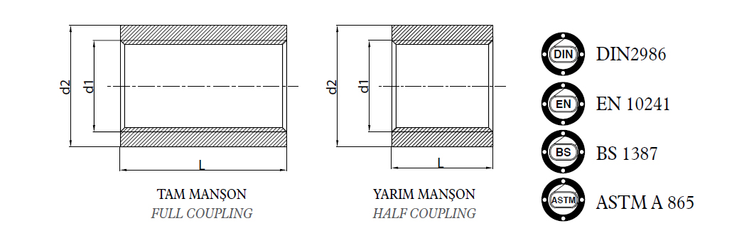 DN 6 ile DN 150 ölçüleri arası normal manşon serisi ürünler